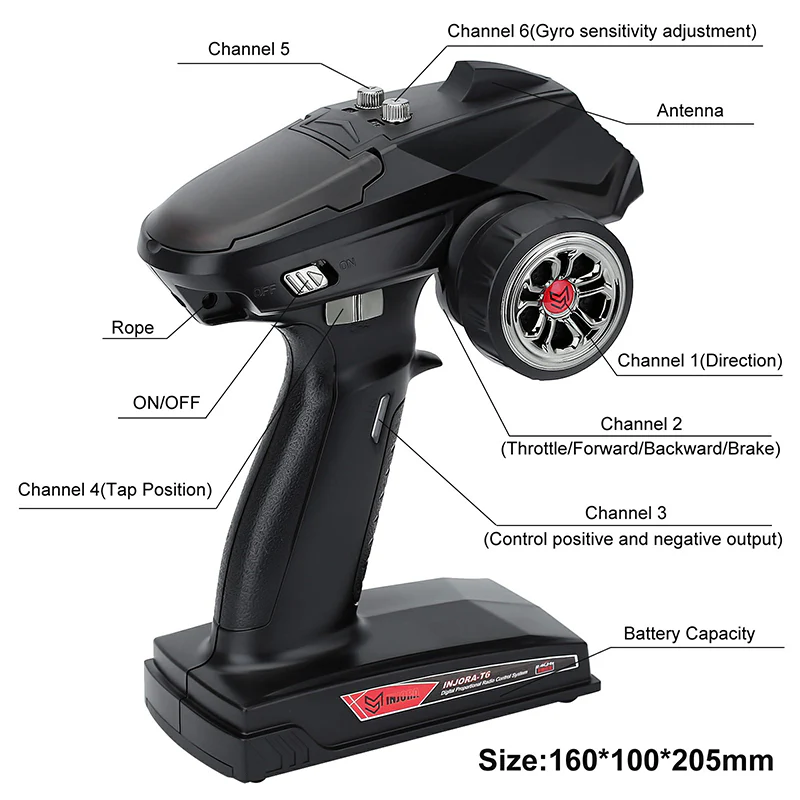 T6 6CH Transmitter Details 1.webp